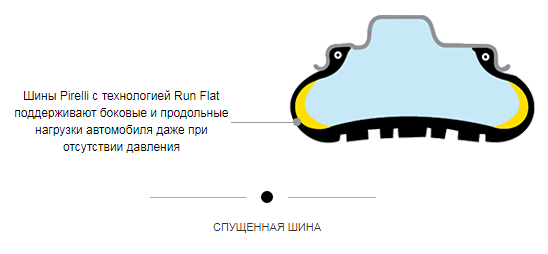 CinturatoP7_05.png CinturatoP7_05.png