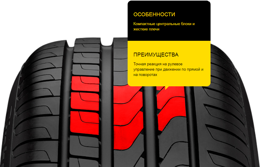 CinturatoP7_01.png CinturatoP7_01.png